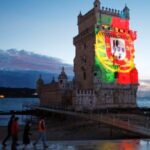 O que você precisa saber antes de se mudar para Portugal